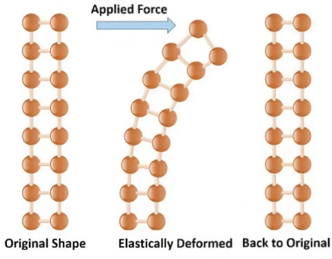 info-676-528 info-676-528